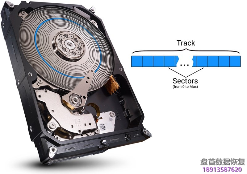 如何使用PC3000 for HDD Seagate F3系列硬盘，手动翻译器恢复过程与Track缺陷处理方法